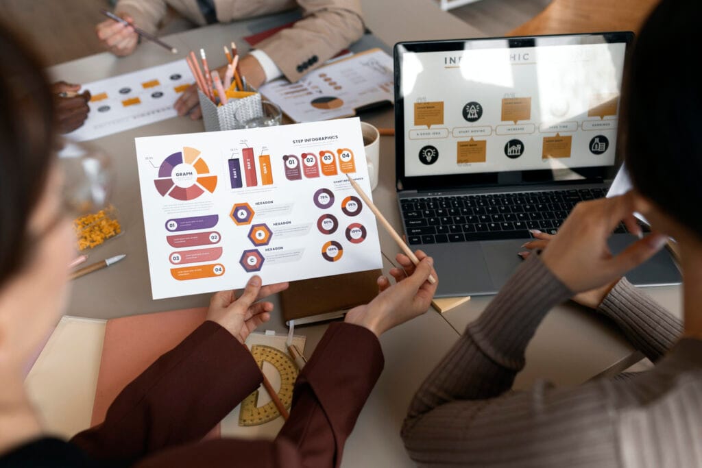 Pazarlama Reklam Yönetimi Sertifikası